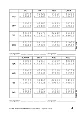 Loesungssilben 04.pdf